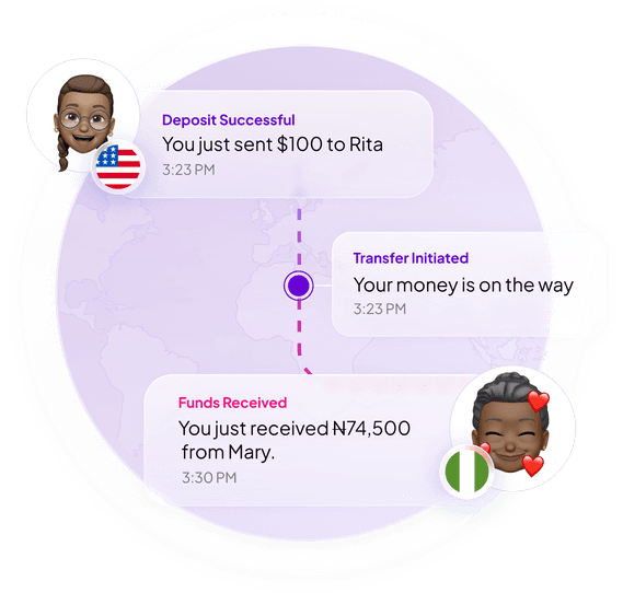 how zobo works image